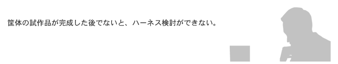 ➑̂̎���i������������łȂ��ƁA�n�[�l�X�������ł��Ȃ��B