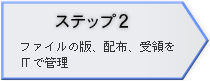 ステップ2 ファイルの版、配布、受領をITで管理 ステップ2 ファイルの版、配布、受領をITで管理