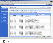 �i�}�P�jVisualFinder�̉�ʃC���[�W