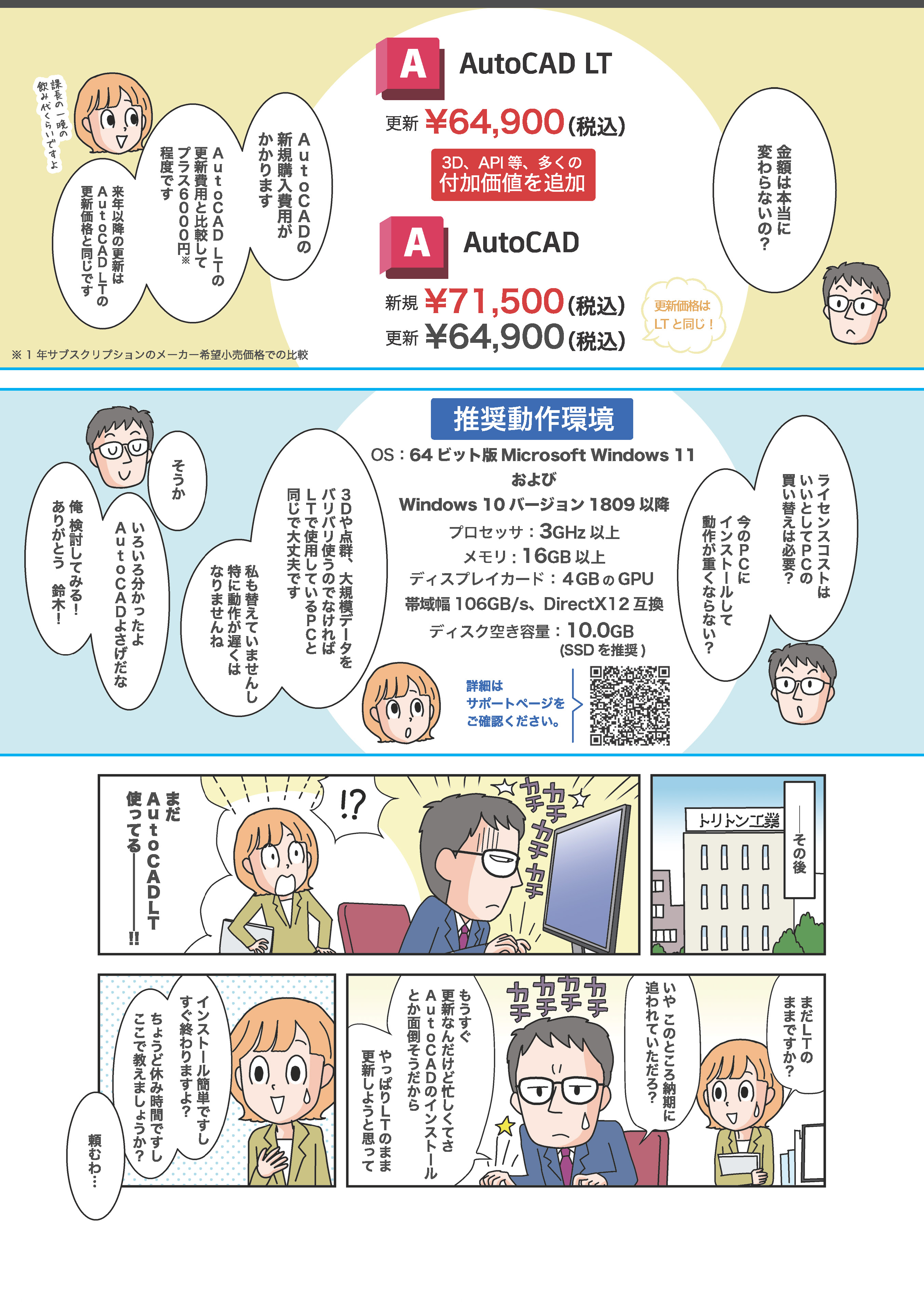 他社CADにして大丈夫？!