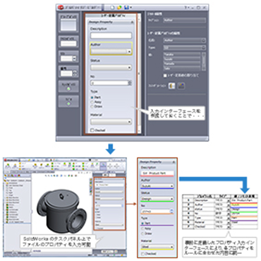 Solidworksでbimパーツを作成するメリット 製品情報 Cad Japan Com