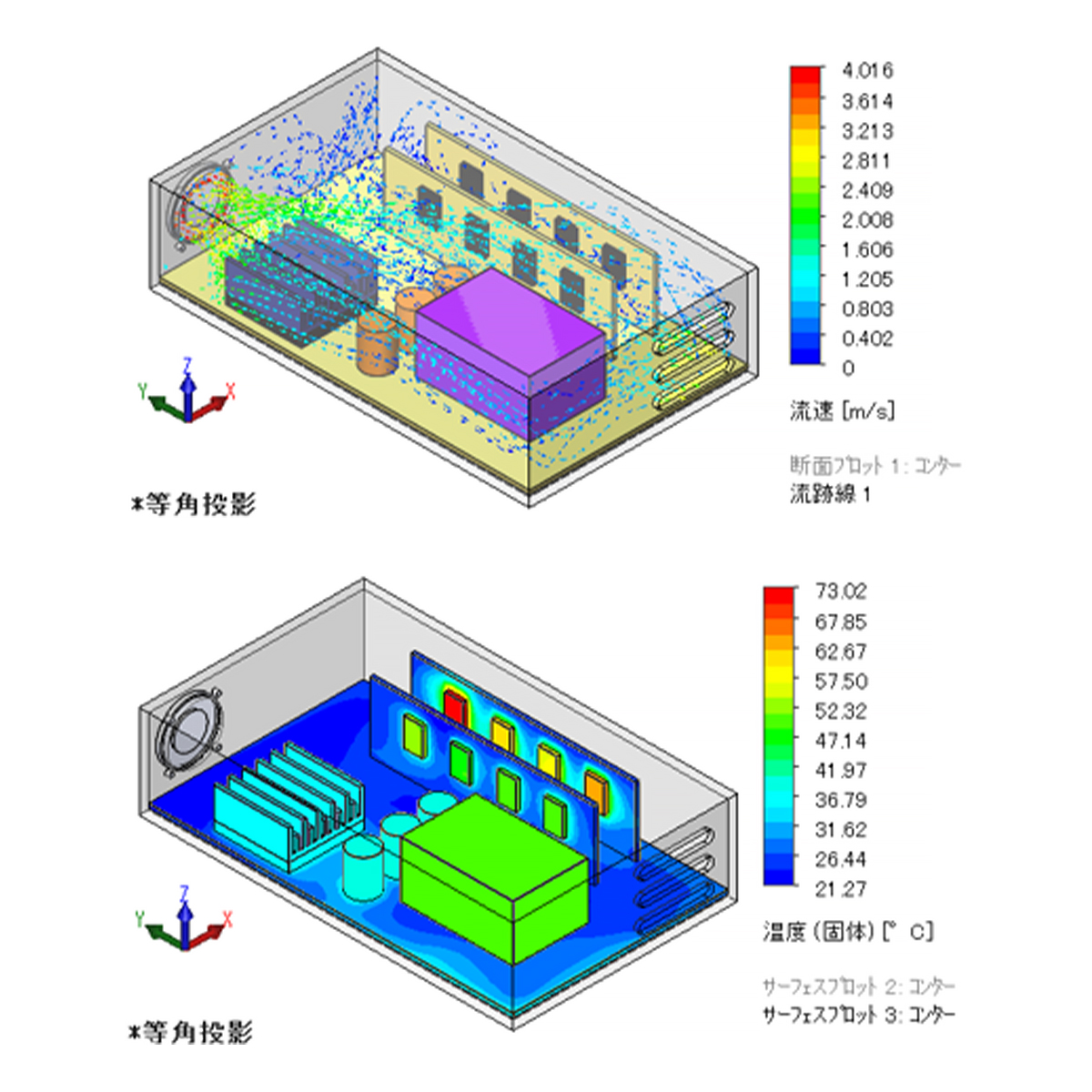 SOLIDWORKS Flow Simulation 構造解析との連携機能 | 製品情報