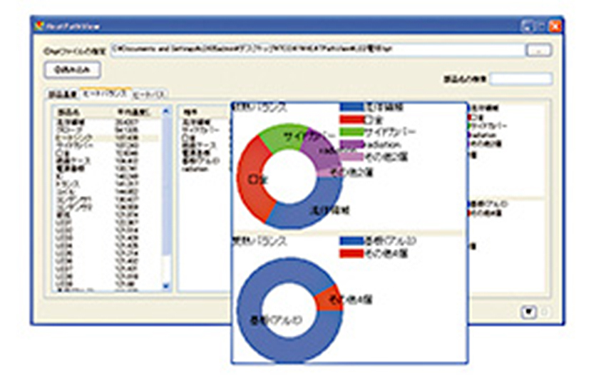 STREAM 機能紹介（ストリーム 機能紹介） | 製品情報 | CAD Japan.com