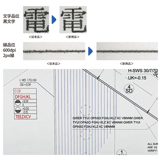 imagePROGRAF TM-255 / TM-250 Canon／大判プリンタ比較｜CAD Japan.com