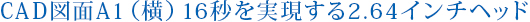 CAD}A1ij16b2.64C`wbh